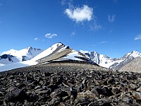 Blick zurück